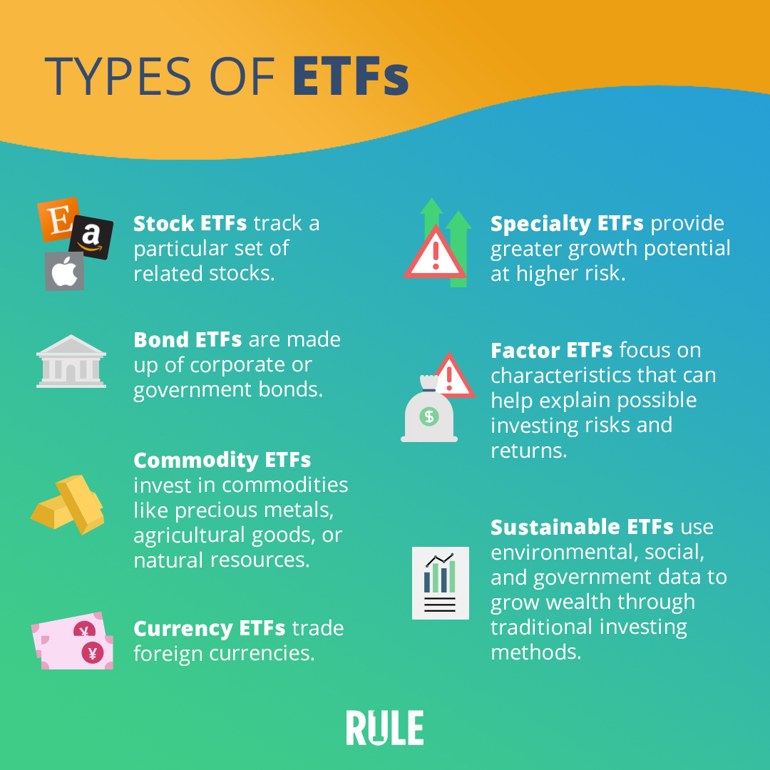 ETF vs Stocks Which Should You Invest In? Rule 1 Investing